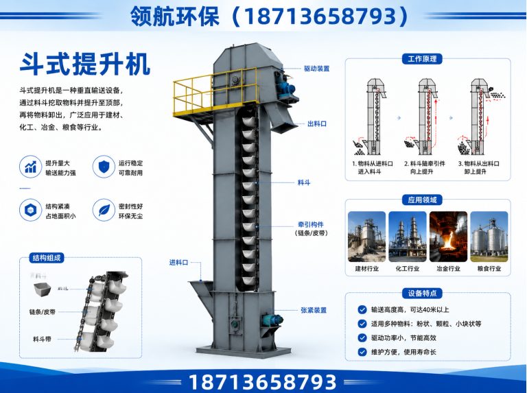 东光县领航环保展示图